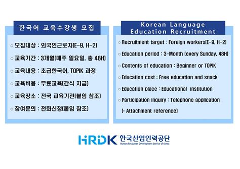 eps. hrdkorea. or. kr|hrd korea website.